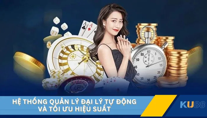 Hệ thống quản lý đại lý tự động và tối ưu hiệu suất